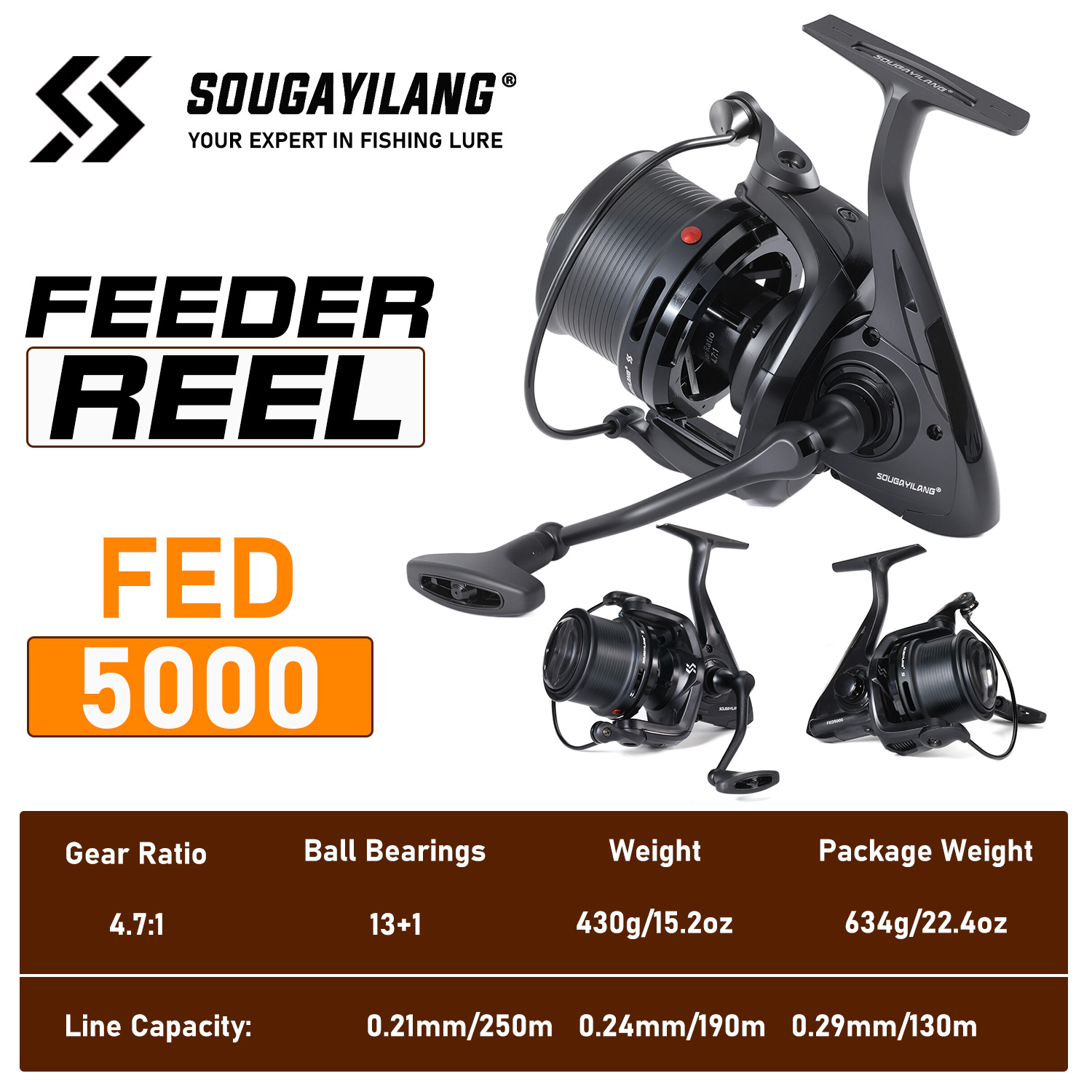 Sougayilang Professionelle Fee – Trolling Reel Bewertung und Preis